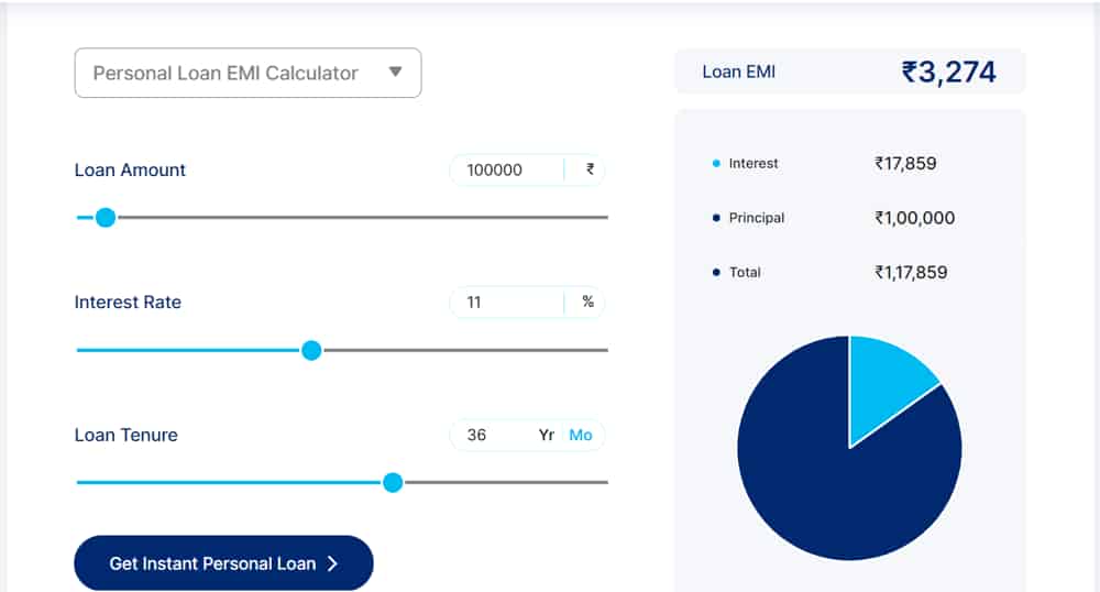 पेटीएम पर्सनल लोन कैसे ले ईएमआई कैलकुलेटर